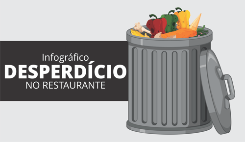 Infografico - Como reduzir o desperdicio no restaurante
